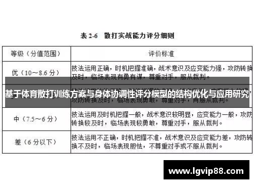 基于体育散打训练方案与身体协调性评分模型的结构优化与应用研究